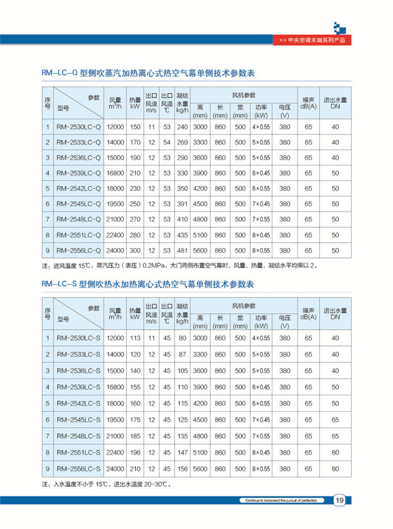 暖风机空气幕24_副本.jpg